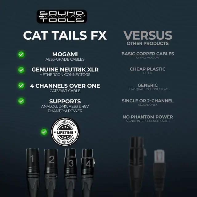 Alt view image 6 of 7 - SoundTools CAT Tails MFX Aluminum Housing for Stage & Live Sound | 4 Channel 2 Female + 2 Male XLR to EtherCON Breakout Tails Send/Return for Analog Audio Over CAT5e/6/7 Neutrik Connectors