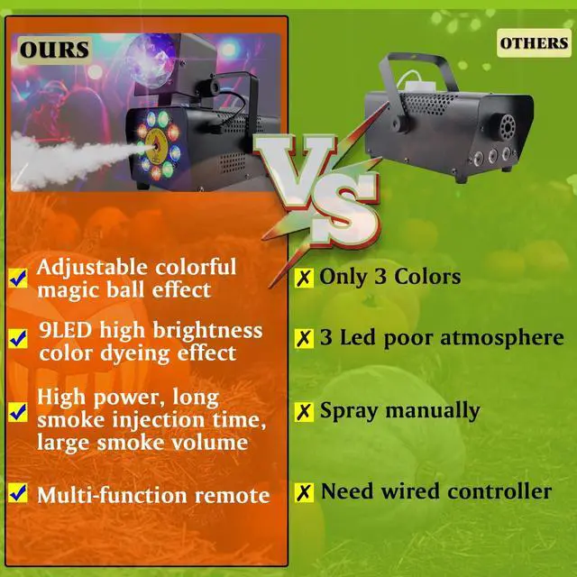 Alt view image 7 of 7 - Fog Machine with Disco Lights, 16 Colorful LED Smoke Machine, Wireless Remote Control for Indoor Outdoor Parties, Stage, DJ, Halloween & Events