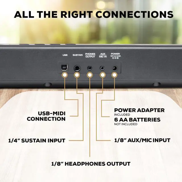 Alt view image 5 of 7 - 88 Key Keyboard Piano with 480 Sounds, Speakers, USB MIDI, Sheet Music Tablet Rest, Power Adapter and Piano Lessons for Beginners