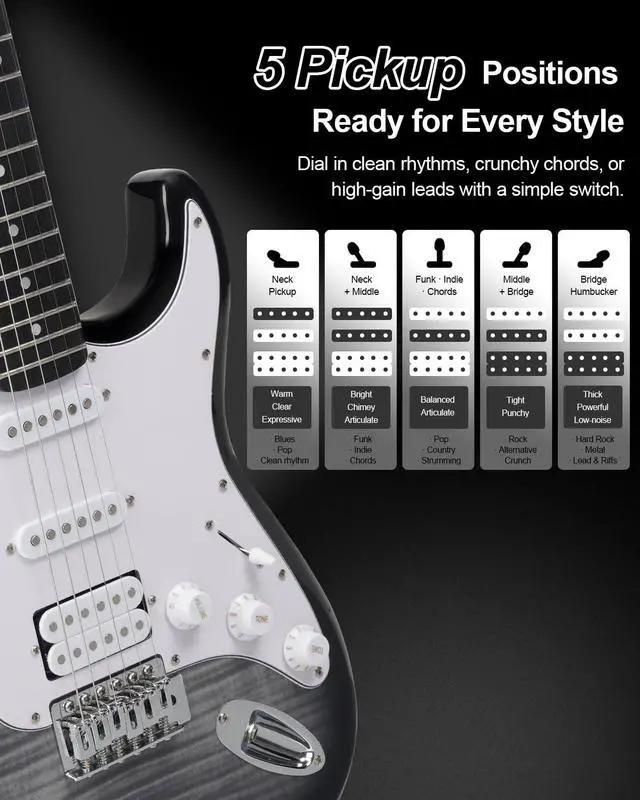 Alt view image 3 of 7 - UST-200 Beginner Electric Guitar Kit HSS Pickup, Versatile 5-Way Switch for Clean to High-Gain Tone, Full-Size ST Style Guitar for Starter & Intermediate Players, Gig Bag, Digital Tuner Black