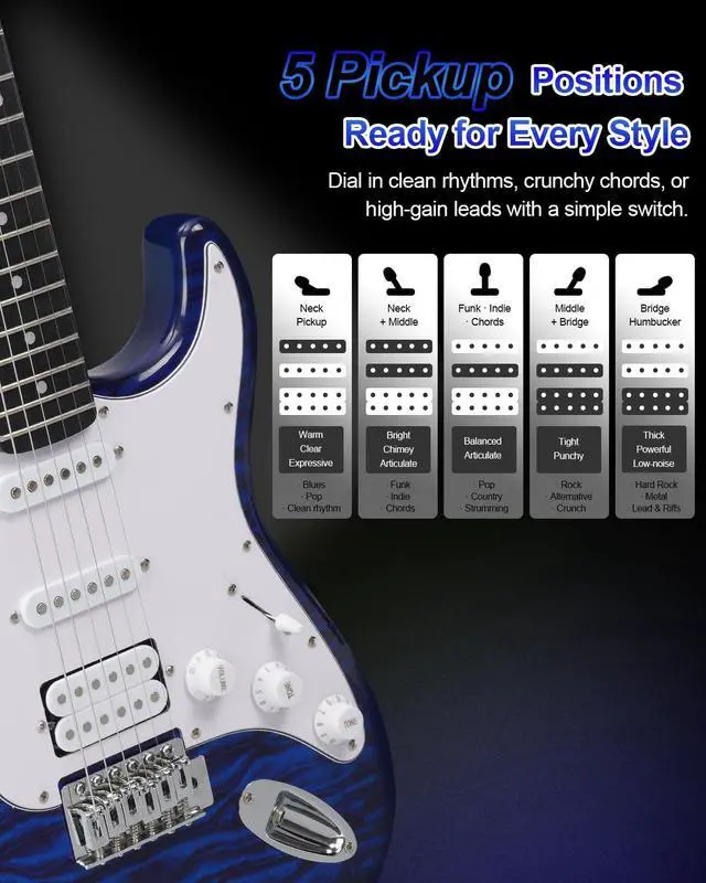 Alt view image 3 of 7 - UST-200 Beginner Electric Guitar Kit HSS Pickup, Versatile 5-Way Switch for Clean to High-Gain Tone Full-Size ST Style Guitar for Starter & Intermediate Player Gig Bag Digital Tuner Blue Burst