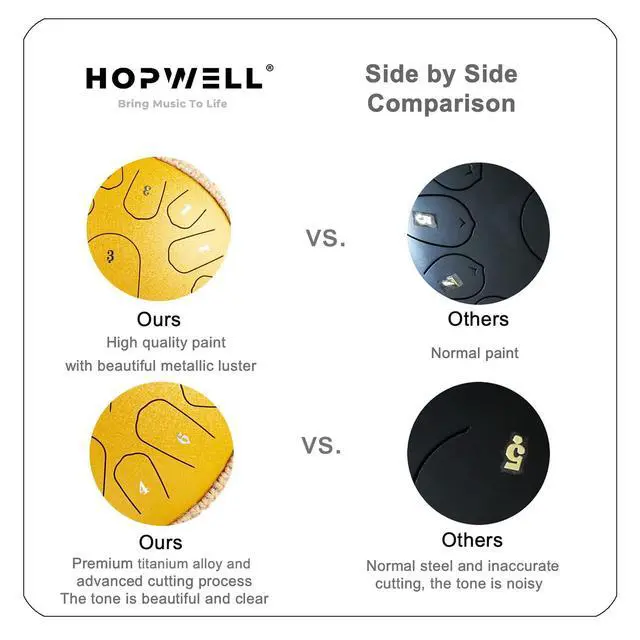 Alt view image 6 of 6 - Steel Tongue Drum - 13 Inches 15 Notes Tongue Drum - Hand Pan Drum with Music Book, Drums Mallets and Carry Bag, D Major (Yellow)