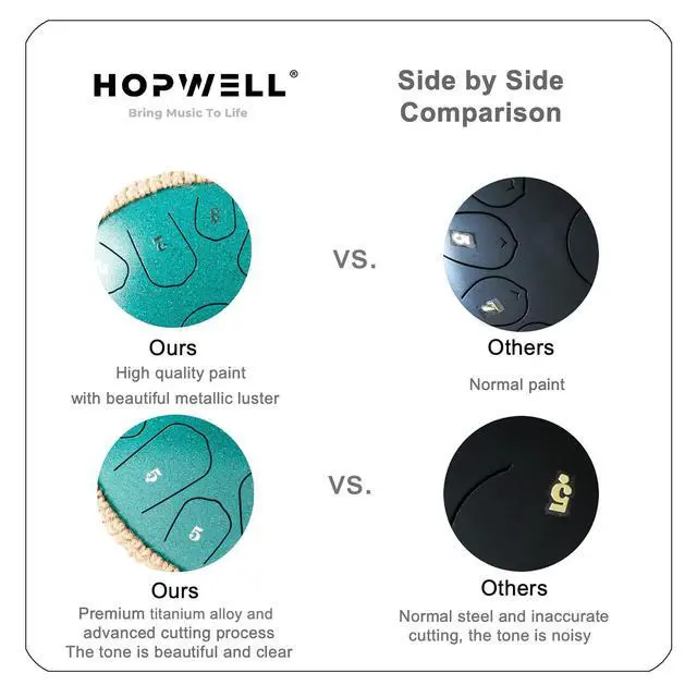 Alt view image 6 of 6 - Steel Tongue Drum - 13 Inches 15 Notes Tongue Drum - Hand Pan Drum with Music Book, Handpan Drums Mallets and Carry Bag, D Major (Malachite Green)