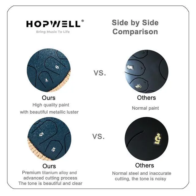 Alt view image 6 of 6 - Steel Tongue Drum - 13 Inches 15 Notes Tongue Drum - Hand Pan Drum with Music Book, Handpan Drums Mallets and Carry Bag, D Major (Navy Blue)