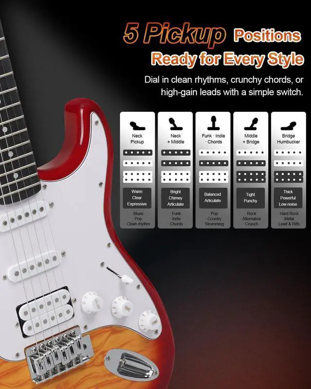 Alt view image 3 of 7 - UST-200 Beginner Electric Guitar Kit HSS Pickup, Versatile 5-Way Switch for Clean to High-Gain Tone, Full-Size ST Style Guitar for Starter & Intermediate Players, Gig Bag, Digital Tuner Amber