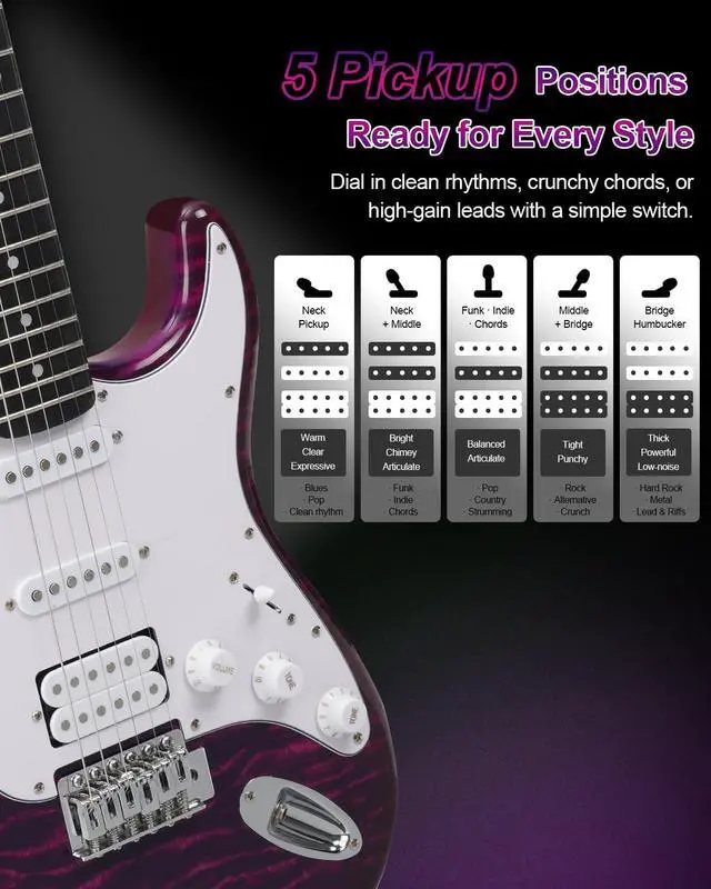Alt view image 3 of 7 - UST-200 Beginner Electric Guitar Kit HSS Pickup, Versatile 5-Way Switch for Clean to High-Gain Tone, Full-Size ST Style Guitar for Starter & Intermediate Players, Gig Bag, Digital Tuner Purple