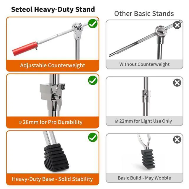 Alt view image 3 of 7 - 2 Pack Heavy Duty Boom/Straight 2-in-1 Convertible Cymbal Stand | Upgraded Height Adjustable Drum Hardware with Double Braced Legs for Heavy Ride, Crash and Splash Cymbals