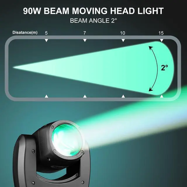 Alt view image 6 of 7 - 90W LED Moving Head DJ Lights Mini Beam Stage Lights Super Bright Spot RGBW 4IN1 DMX 512 13CH Sound-Activated for Wedding DJ Party Stage Lighting (90W, 1)