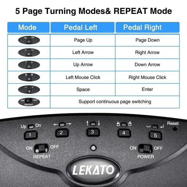 Alt view image 2 of 7 - Wireless Bluetooth Page Turner Pedal Music Page Turner Pedal for Ipad,Tablets Android IOS Phones Rechargeable Foot Pedal Silent Page Turner Ipad for Hands-Free