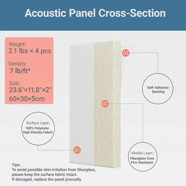 Alt view image 4 of 7 - 4 Pack High-Density Core with Fabric Cover Acoustic Panels 24×12×2 In Self-Adhesive Soundproofing and Sound-Absorbing Wall Panels for Echo Reduction in Studio, Theater, or Recording (Linen White)