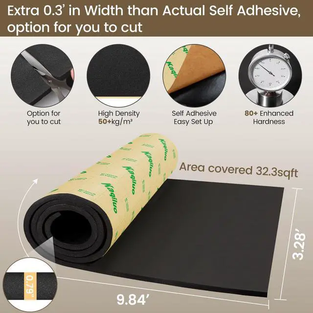 Alt view image 2 of 6 - Self-Adhesive Sound Insulation Acoustic Foam, 32.3 sqft x 0.79in Thick, 50+kg/m³ Sound Proof Padding,Fire,Water Resistant,Thermal Insulation,Cold Proof Acoustic Treatment Foam
