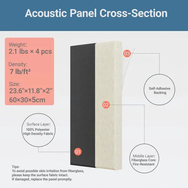 Alt view image 4 of 7 - 4 Pack High-Density Core with Fabric Cover Acoustic Panels 24×12×2 In Self-Adhesive Soundproofing and Sound-Absorbing Wall Panels for Echo Reduction in Studio, Theater, or Recording (Midnight Black)