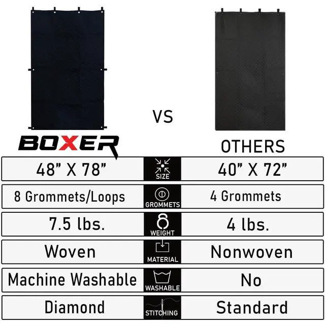 Alt view image 3 of 7 - Tool 48" x 78" Sound Dampening Thicker Blanket Pro Studio Series - Door & Window Cover - Loops & Grommets for Easy Installation - Diamond Pattern Insulated, Light Blocker, Sound Absorbing