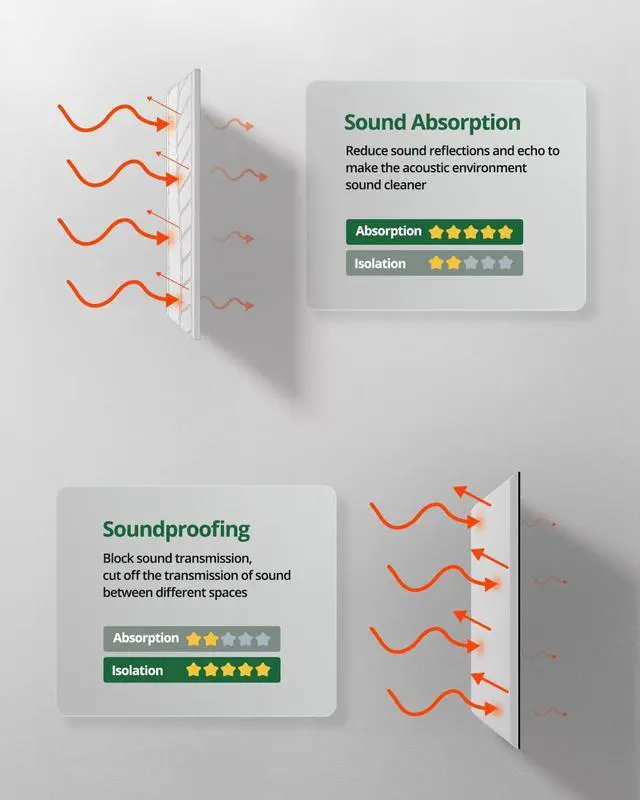 Alt view image 5 of 7 - 12 Pack Acoustic Wall Panels Sound Absorbing for Recording Studio, Self-Adhesive Leaf Textured Decorative White Art Ceiling Tiles - Acoustical Treatments for Home Gaming Room Door 17"×12"×0.4"