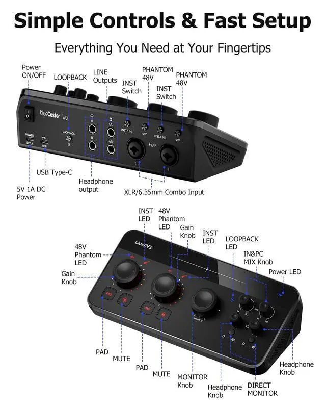 Alt view image 3 of 7 - (blueCaster TWO) USB Audio Interface 24Bit/192kHz Studio Recording Interface, USB-C & 48V Phantom Power ASIO Driver for Guitar, Podcast, Home Studio DAW, Streaming and Podcasting