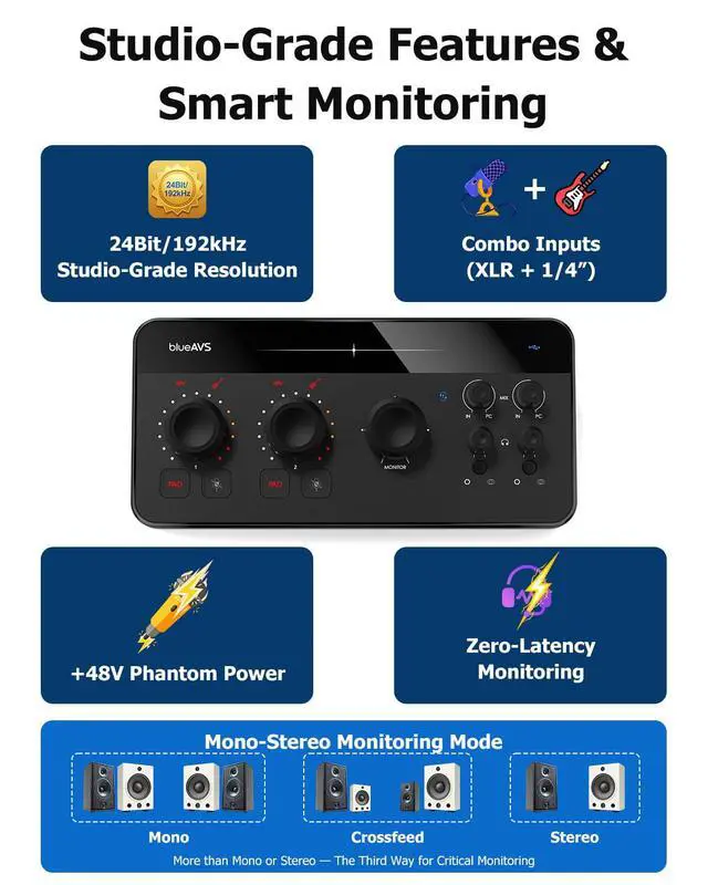 Alt view image 4 of 7 - (blueCaster TWO) USB Audio Interface 24Bit/192kHz Studio Recording Interface, USB-C & 48V Phantom Power ASIO Driver for Guitar, Podcast, Home Studio DAW, Streaming and Podcasting