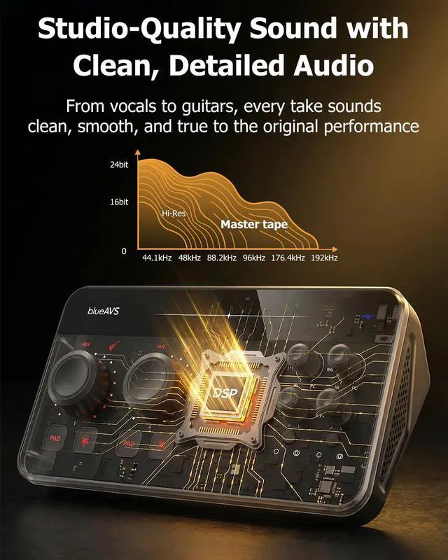 Alt view image 6 of 7 - (blueCaster TWO) USB Audio Interface 24Bit/192kHz Studio Recording Interface, USB-C & 48V Phantom Power ASIO Driver for Guitar, Podcast, Home Studio DAW, Streaming and Podcasting