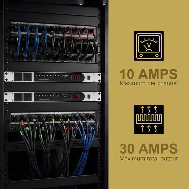 Alt view image 4 of 7 - Professional 10 Socket Power Conditioner/Surge Sequencer. 3300W/30A Rack Mount Audio Power Supply Controller, Surge Protector, for Audio product, electronic equipment