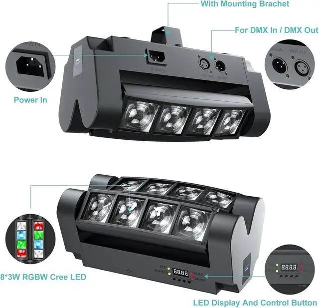 Alt view image 7 of 7 - 8x3W Spider Moving Head DJ Light,RGBW Stage Disco Light-2 Packs | 8x3W RGBW LEDs, DMX512/Auto/Sound/Master-Slave, Mini Moving Head Light For Party, Club, Wedding Event, Festival, Disco