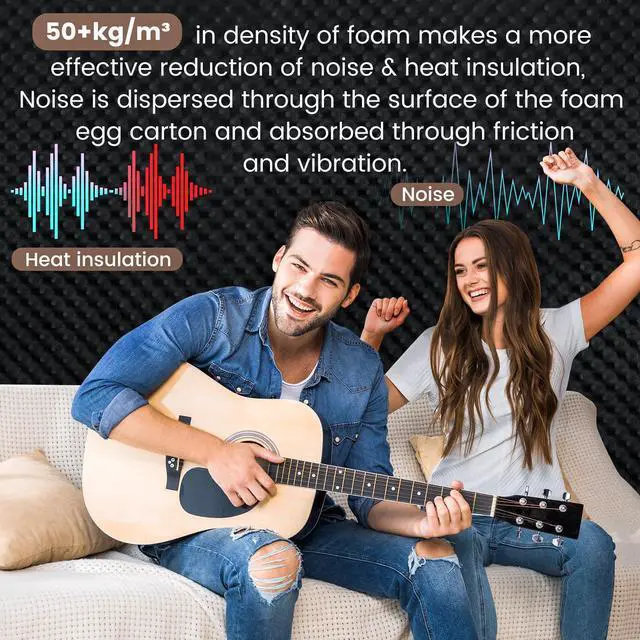 Alt view image 5 of 6 - Self-Adhesive Thickened Sound Insulation Egg Crate Foam 13.99 sqft x 1.77in Thick,50+kg/m³,Fire/Water Resistant,Thermal Insulation,Acoustic Treatment Foam