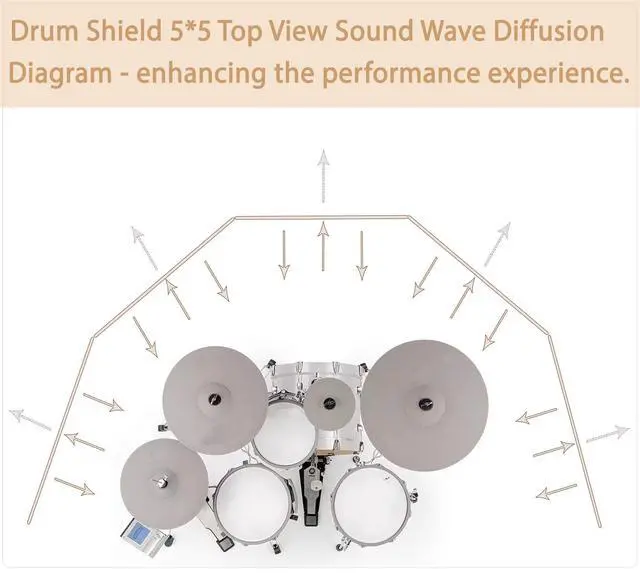 Alt view image 4 of 7 - Drum Shield 5 Panels Converts to 10ft x 5ft Drum Cage Pre-Installed Full-Length Stainless Steel Hinges. For Practice & Performance