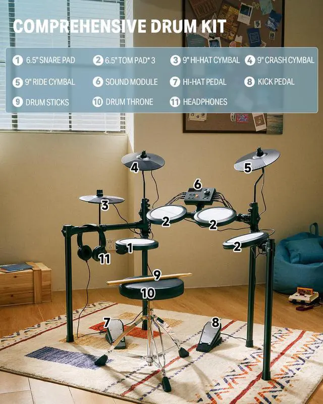 Alt view image 5 of 7 - Electric Drum Set, DED-70 Electronic Drum Kit for Beginner with 150 Sounds, 4 Quiet Mesh Pads, 9" Cymbals, USB MIDI, Type-C Charging, 2 Pedal, Throne, Headphones, Sticks, Melodics Lessons