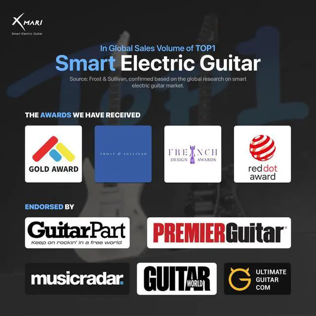 Alt view image 7 of 7 - ENYA 39" Smart Beginner Electric Guitar Kit with Built-in 4 Effects | Carbon Fiber Body, USB-C Recording, with Gig Bag & AMP, Headphone Output, App Control, for Silent Practice & Travel, Black
