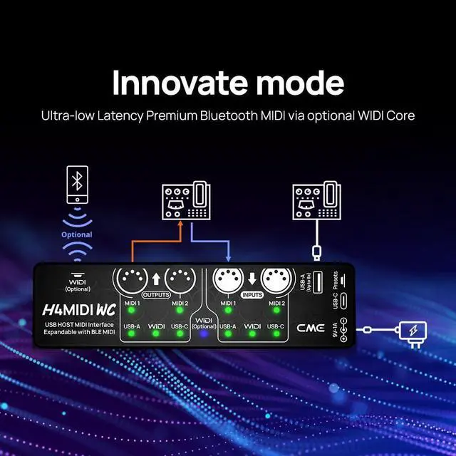 Alt view image 6 of 7 - H4MIDI WC + WIDI Core - Advanced USB host MIDI Interface + WIDI Premium Bluetooth MIDI