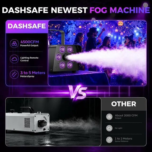 Alt view image 6 of 7 - 800W Fog Machine, 4500CFM Smoke Machine with 6 LED Lights, 13 Colorful LED Lights Effect, Wired And Wireless Remote Controls, Ideal for Indoor, Outdoor, Wedding, Halloween Parties and DJ Stage