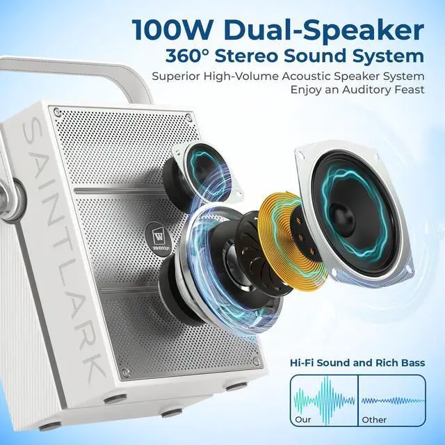Alt view image 3 of 7 - 100W Bluetooth Speaker with 2 Wireless Microphones S99 | Powerful Voice Amplifier, Portable Karaoke Machine for Adults, PA System for Home Entertainment, Party, Teaching & Events