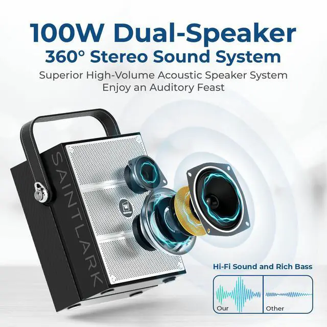 Alt view image 2 of 7 - 100W Powerful Voice Amplifier with 2 Wireless Microphones S99 | Big Pro Sound Portable Speaker with Microphone, Bluetooth Speaker PA System Karaoke Machine Support BT/USB/TF Card/Aux/Guitar