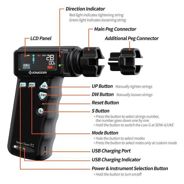 Alt view image 4 of 7 - T2 Smart Automatic Guitar & Ukulele Tuner | Fast Acoustic Guitars Auto-Tuner With 180RPM Electric String Winder | Safe & Professional Grade Tuner For Ukuleles | USB Rechargeable Battery | Black