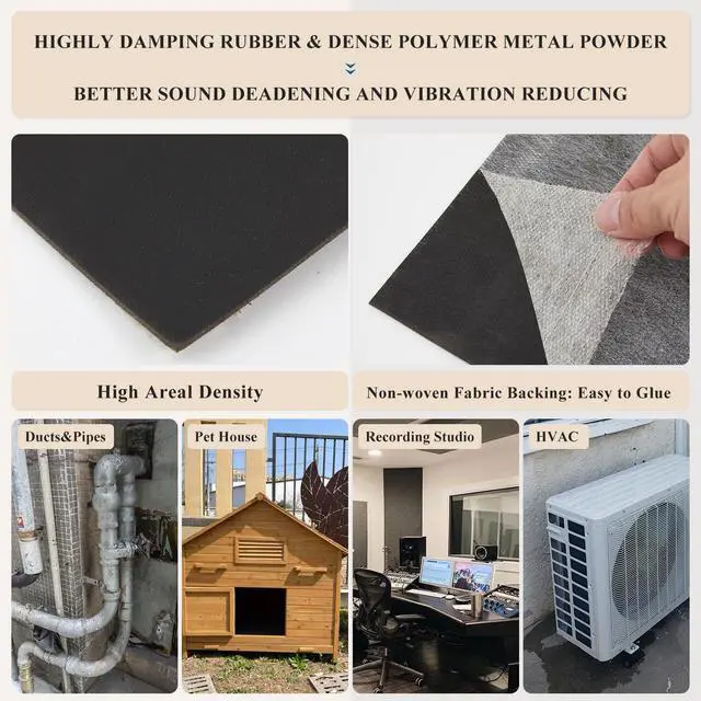 Alt view image 3 of 7 - 1.33 x 25 ft Mass Loaded Vinyl Soundproofing 1lb, Mlv Soundproofing for Sound Absorber, 2mm Thick, Anti Vibration Deadening Material