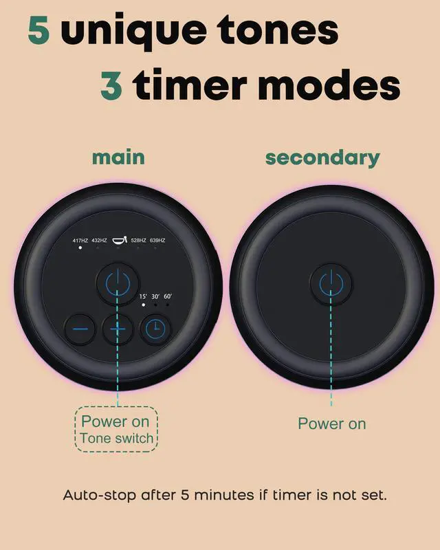 Alt view image 6 of 7 - Sound Frequency Instruments, Meditation Tone TWS Machine- Solfeggio Bath Device for Yoga, Mindfulness, Singing Therapy System of Chakra Relaxation and Stress 5 Tones, 3 Timer Modes