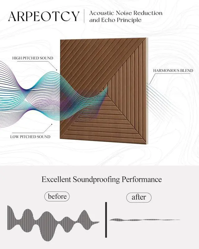 Alt view image 7 of 7 - Large Felt Acoustic Wall Panels, Brown, 70.87'' x 47.24'', 6 Pack