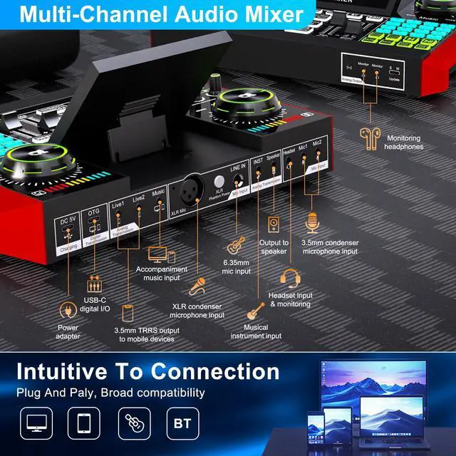 Alt view image 7 of 7 - Podcast Microphone Bundle with Live Sound Board Audio Mixer, Podcast Equipment Bundle with 3.5mm Boom Mic(P15) for Pc/Phone Live Streaming Singing Gaming, Voice Changer, Denoise