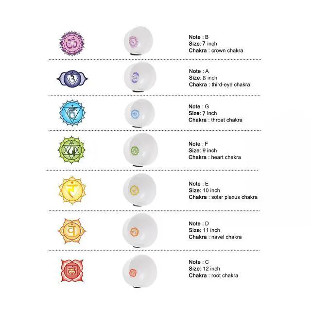 Alt view image 7 of 7 - Crystal Singing Bowl Frosted 432HZ 7-12 Inch Chakra Symbol Design | Frosted Quartz White Chakra Symbol Singing Bowls with 2 PCS Travel Carry Case Bag for Sound Healing