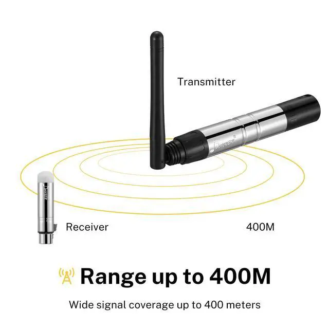 Alt view image 2 of 7 - DMX512 Wireless Controller Dfi DJ 2.4G Wireless DMX 7 Receivers with Light Dome & 1 Transmitter LED Lighting Control for LED Stage Disco Party Bar Lighting 8PCS