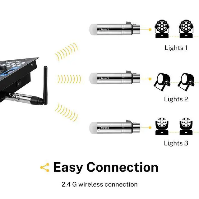 Alt view image 3 of 7 - DMX512 Wireless Controller Dfi DJ 2.4G Wireless DMX 7 Receivers with Light Dome & 1 Transmitter LED Lighting Control for LED Stage Disco Party Bar Lighting 8PCS