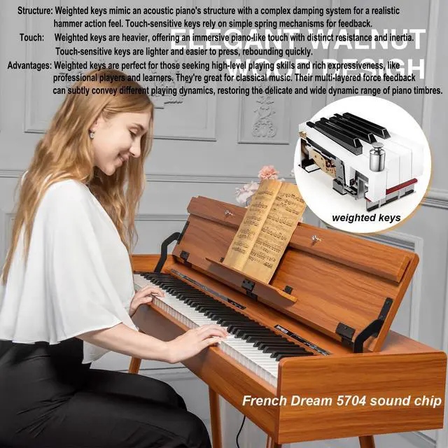 Alt view image 2 of 7 - 88 Key Weighted Digital Piano - Wooden Desk Electric Piano Transforms Between Desk and Vanity - Progressive Hammer-Action Keyboard, Perfect for Beginners with MIDI Functionality
