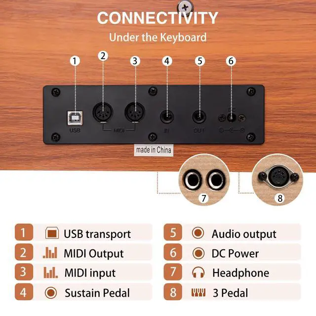 Alt view image 6 of 7 - 88 Key Weighted Digital Piano - Wooden Desk Electric Piano Transforms Between Desk and Vanity - Progressive Hammer-Action Keyboard, Perfect for Beginners with MIDI Functionality