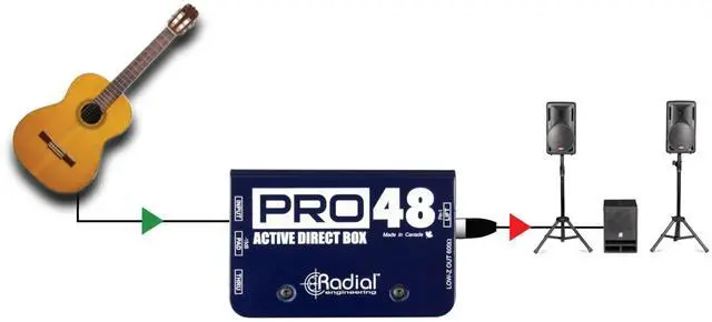 Alt view image 7 of 7 - Radial Pro48 Active 48-Volt Compact Direct Box