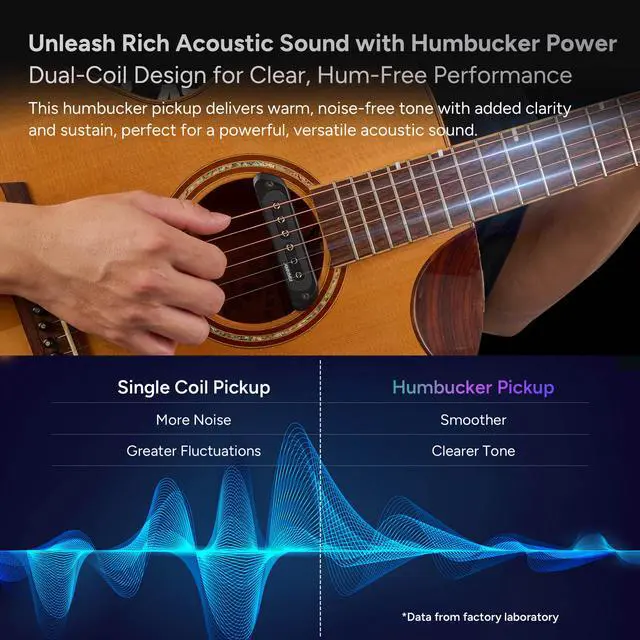 Alt view image 2 of 7 - SP60 Acoustic Guitar Pickup Humbucker Magnetic Passive Soundhole Pickup for Acoustic guitar Black