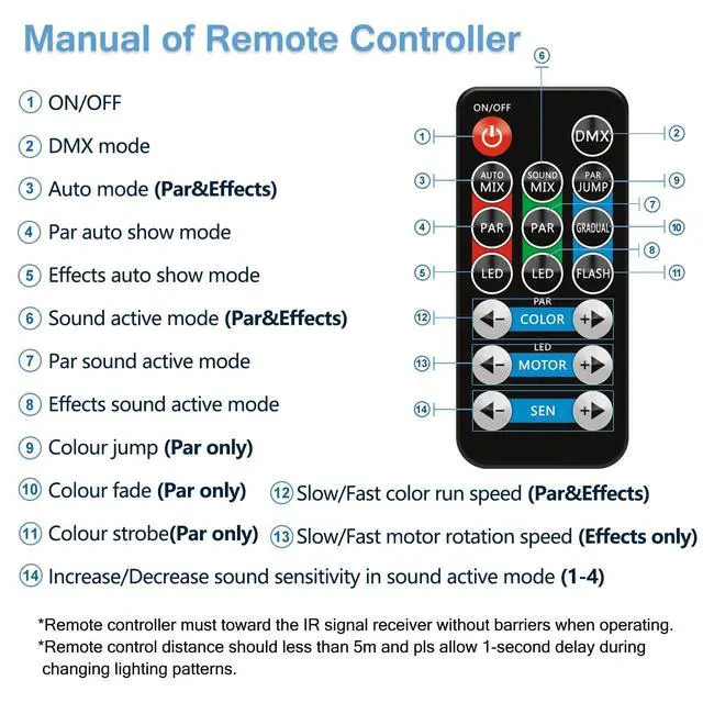 Alt view image 6 of 7 - DJ Lights with Stand, Party Bar Gig Lighting Package with Carry Bag, Sound Activated Disco Lights for Parties DMX & Remote Control, LED Stage Lighting System for Booth, Band, Wedding, Shows
