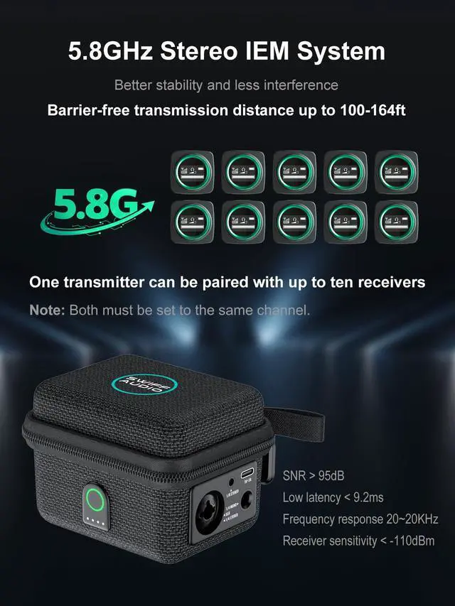 Alt view image 3 of 7 - WX520 Wireless in Ear Monitor System, 5.8GHz IEM System w/Stereo/Mono Switch, Built-in Cue Mic, LED Receiver & Charging Case Transmitter, 4 Channels, One-to-More for Studio, Bands, Live