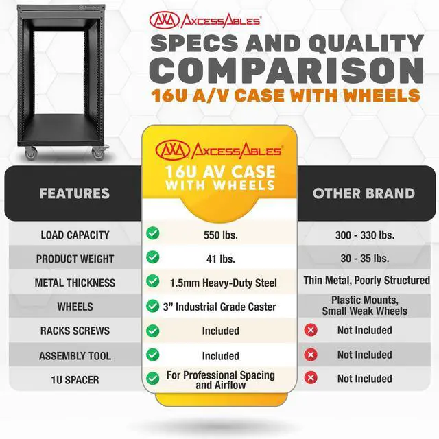 Alt view image 3 of 7 - AxcessAbles 16U AV Case with Wheels | Metal Studio Cabinet | 19-Inch Universal Equipment Rack | Open-Frame Option | Home Server