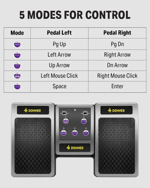 Alt view image 2 of 6 - Bluetooth Page Turner Pedal for Tablets and Phones Rechargeable Wireless Foot Pedal, Silver