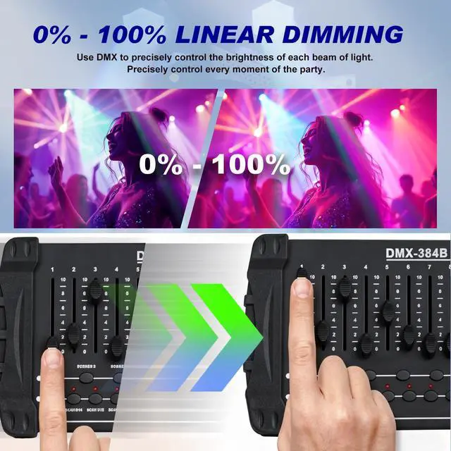 Alt view image 7 of 7 - Moving Head DJ Lights 150W RGBW, 6-Arm Party Stage Light with Remote | 150W RGBW 6-arm beams, LED strip, DMX-512 & sound-activated, quiet motor, sharp beam through haze/fog, home party use