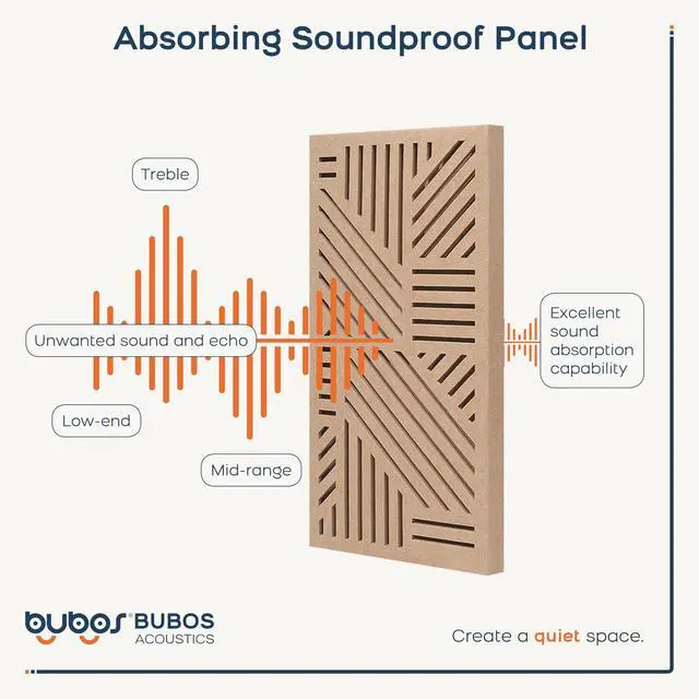 Alt view image 5 of 7 - 4 Pcs Decor Acoustic Panel 23.6x11.8" Self Adhesive Acoustic Wall Art | Peel and Stick Composite Acoustic Wall Panels, 1.18" Thick 3D Decorative Art Panels for Home Studio Office Living Room