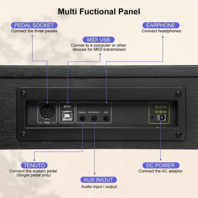 Alt view image 5 of 7 - Digital Piano 88 Keys Semi-Weighted Full Size Keyboard for Beginners, Electric Piano with MIDI, Pedal, Keyboard Piano 800 Tones, 600 Rhythms, Dual Speakers, Recording Function (Black)